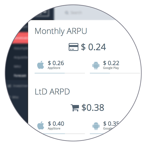 Mercantile: Default
						Metrics and Data Assumptions Showcase