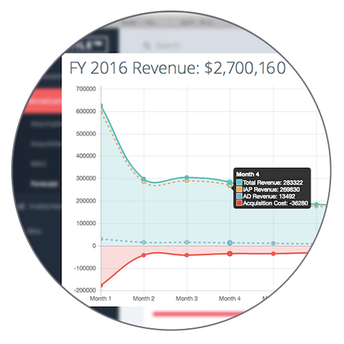 Mercantile: Financial Forecast Showcase